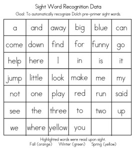 sight word flash card checklist