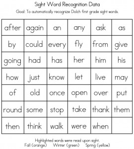 Sight Word Flash Card Checklist