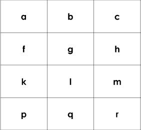 common letters of the alphabet