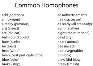 Common Homophones