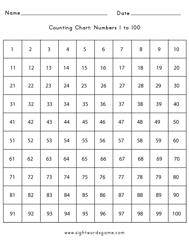 100 Number Chart Printable