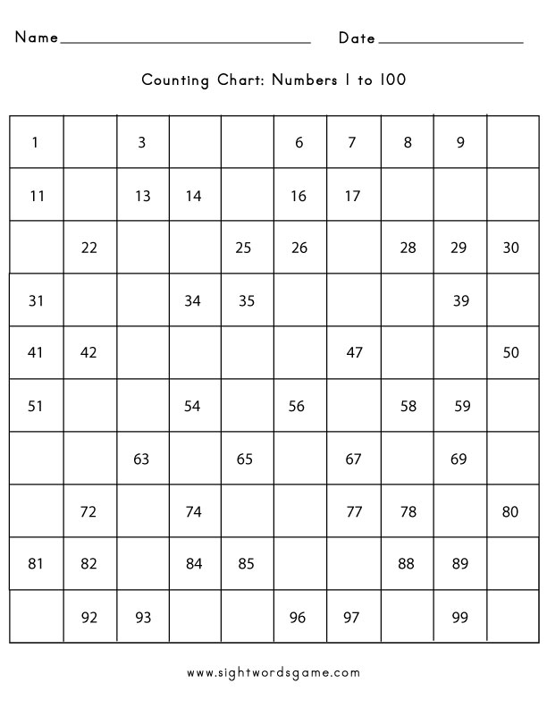 25 Number Chart